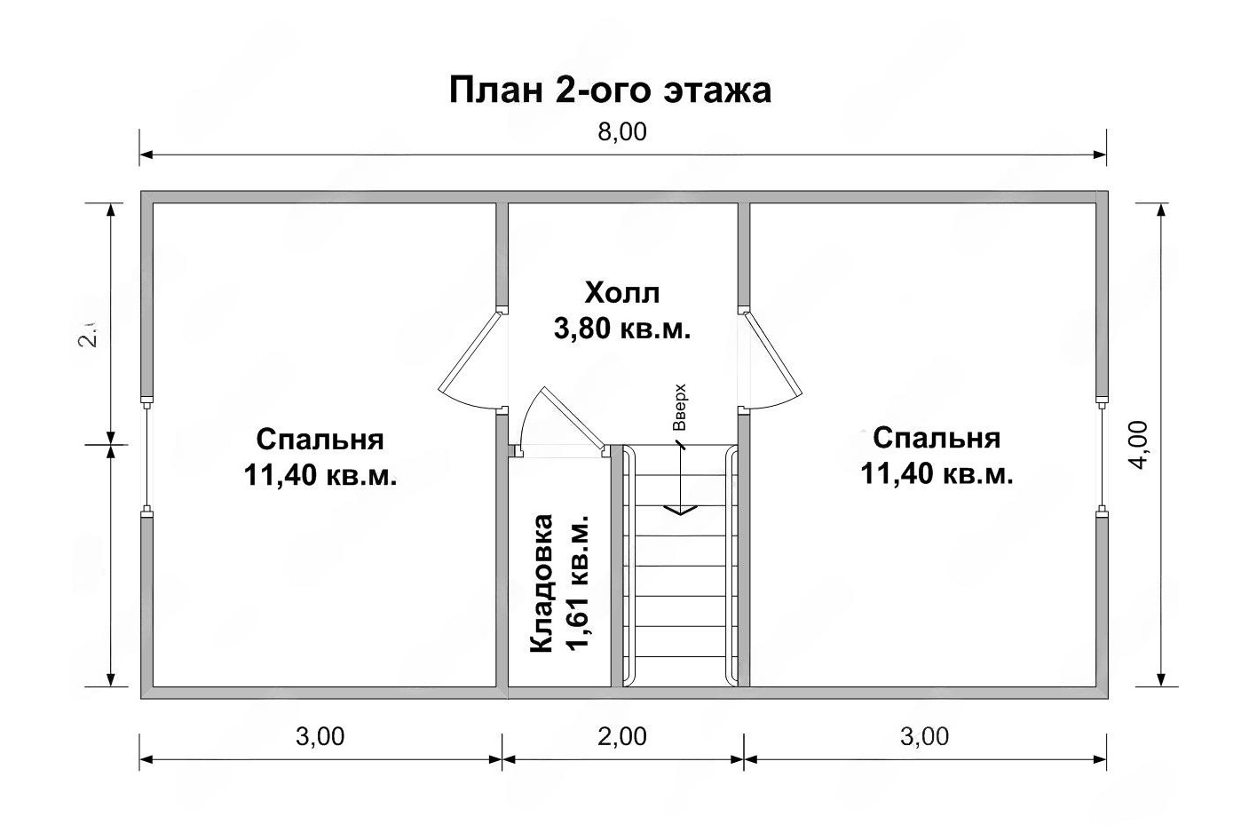 Нордик 80 — вариант 2 5